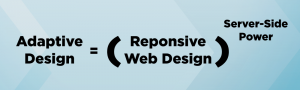 mobile web performance, adaptive design vs. responsive design