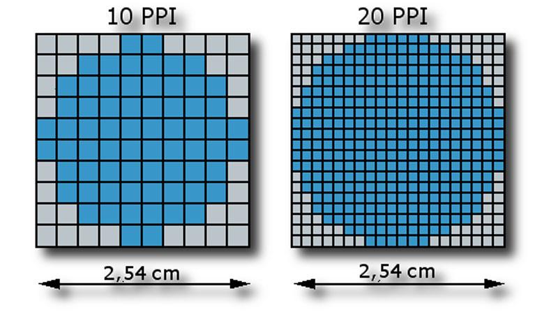 Pixel-Density.jpg